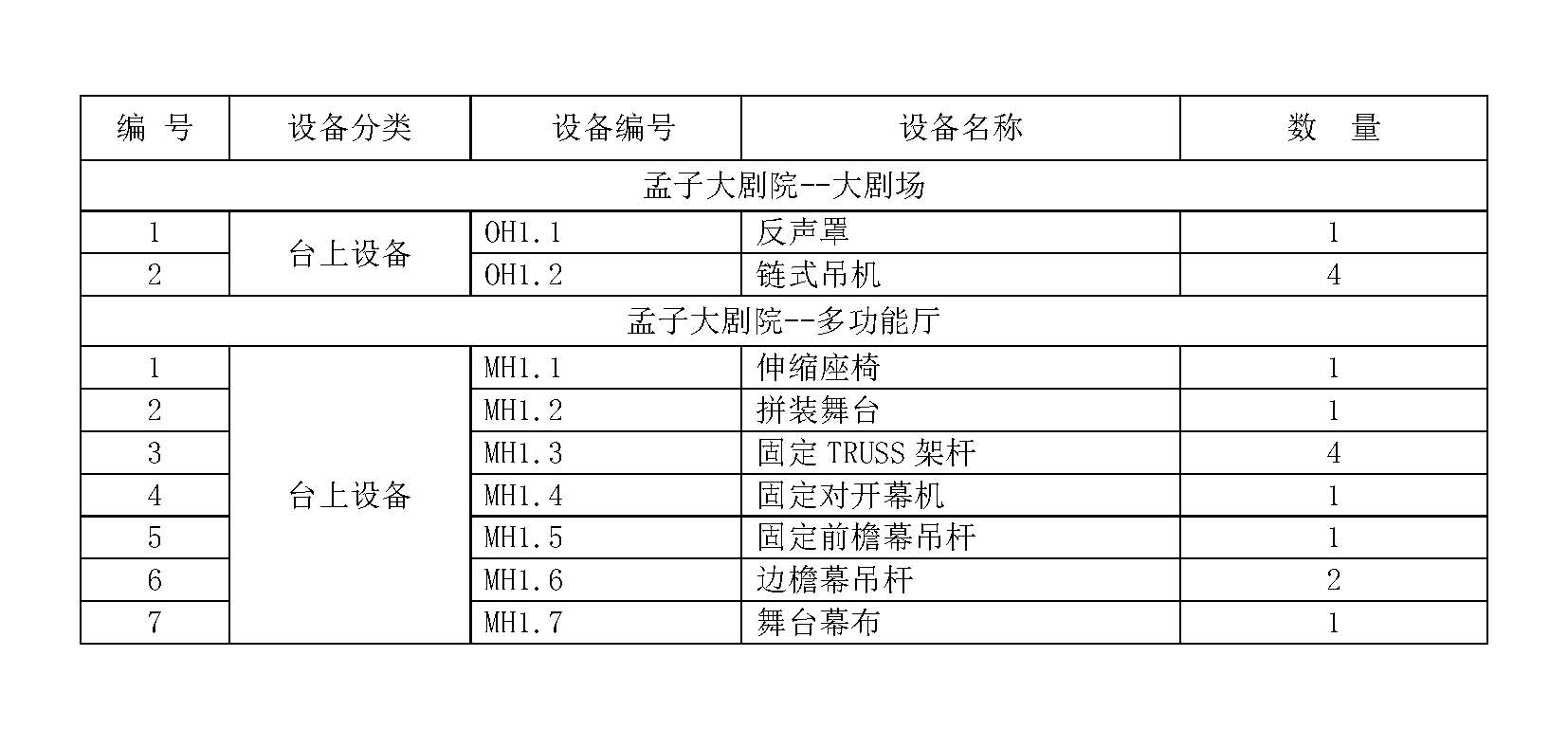 孟子大劇院_頁(yè)面_2.jpg