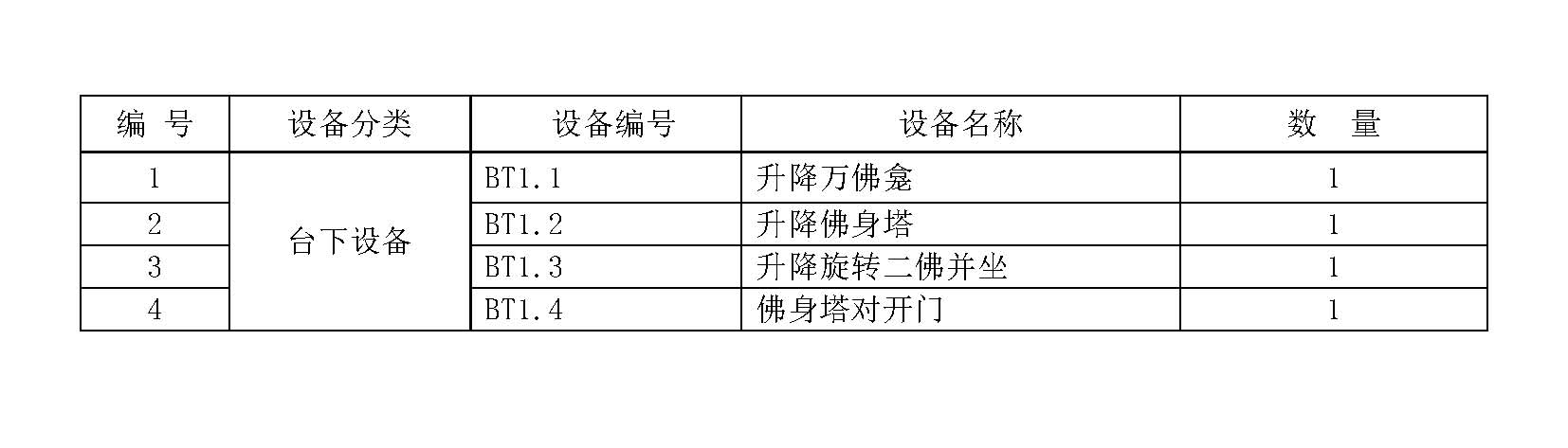 無(wú)錫靈山地涌寶塔_頁(yè)面_2.jpg